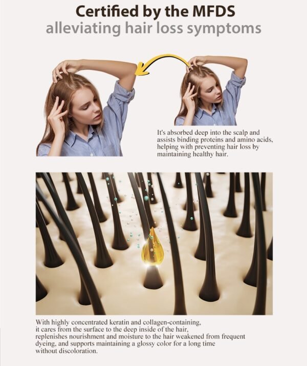 ΘΕΡΑΠΕΙΑ ΓΙΑ ΤΑΛΑΙΠΩΡΗΜΕΝΑ ΜΑΛΛΙΑ PULUK TOXTOX ΜΕΤΑΞΩΤΑ ΜΑΛΛΙΑ - Image 3