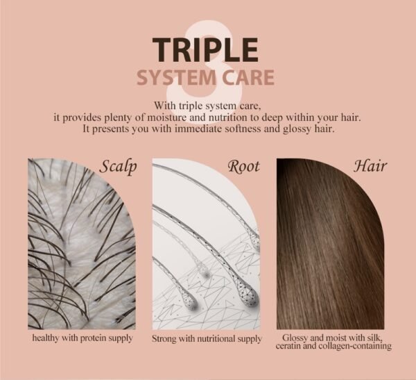 ΘΕΡΑΠΕΙΑ ΓΙΑ ΤΑΛΑΙΠΩΡΗΜΕΝΑ ΜΑΛΛΙΑ PULUK TOXTOX ΜΕΤΑΞΩΤΑ ΜΑΛΛΙΑ - Image 5